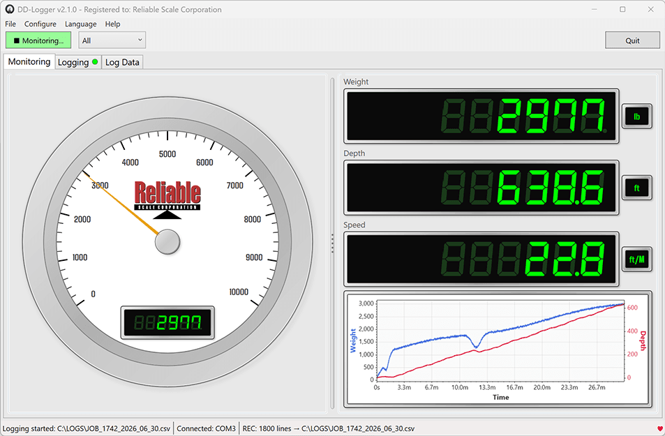 DD-Logger 2 Monitoring tab with weight gauge, digital weight, depth, and speed readouts, and a live trend chart.